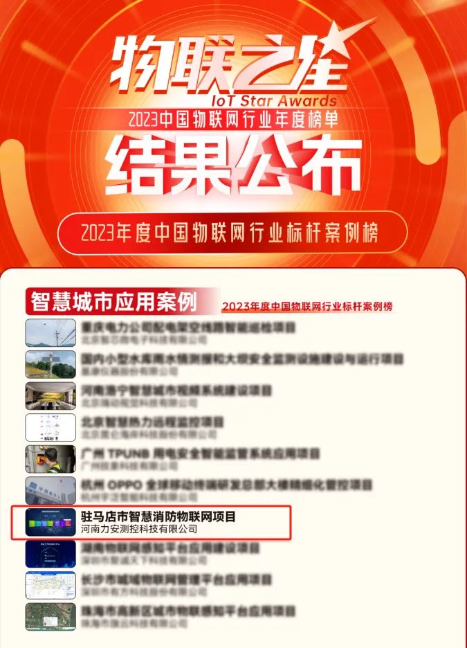 力安科技駐馬店市智慧消防物聯(lián)網(wǎng)項(xiàng)目榮獲2023年度中國物聯(lián)網(wǎng)行業(yè)標(biāo)桿案例榜